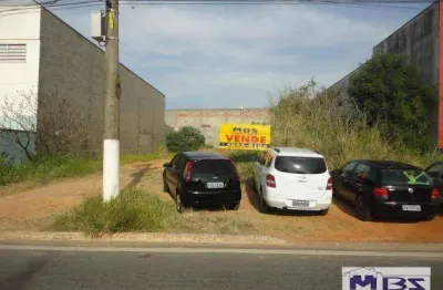 Terreno comercial para alugar na Avenida Caetano Ruggieri, 32, Parque das Indústrias, Itu
