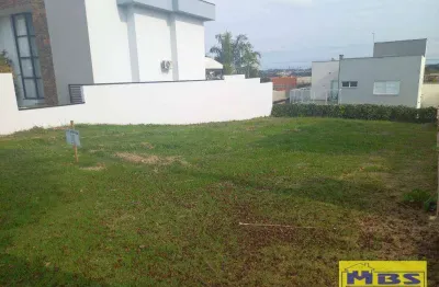 Terreno em condomínio fechado à venda na Rua Vereador Ananias Lúcio Barros, 20, Residencial Central Parque, Salto