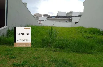 Terreno em condomínio fechado à venda na Loteamento Residencial Reserva Parque do Varvito, 20, Parque do Varvito, Itu
