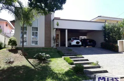 Casa em condomínio fechado com 4 quartos à venda na Alameda Santa Cândida, 21, Jardim Theodora, Itu