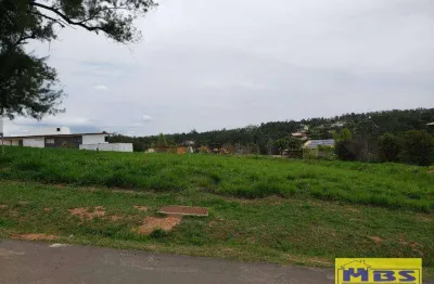 Terreno em condomínio fechado à venda na Alameda dos Geribas, 30, Condomínio Terras de São José II, Itu