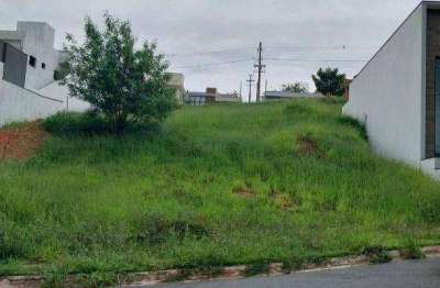 Terreno em condomínio fechado à venda na Rua Irmãos Micai, 19, Parque Nossa Senhora da Candelária, Itu