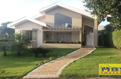 Casa em condomínio fechado com 3 quartos à venda na Avenida Cecília Meirelles, 17, Campos de Santo Antônio, Itu