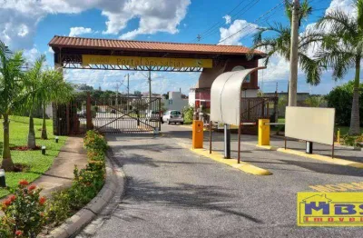 Terreno em condomínio fechado à venda na Alameda dos Bem-te-vis, 40, Portal dos Sabiás, Itu