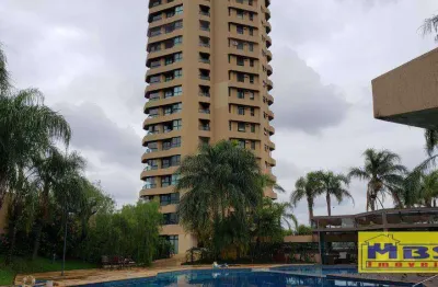 Apartamento com 5 quartos à venda na Rua Antônio Corazza, 17, Jardim Corazza, Itu