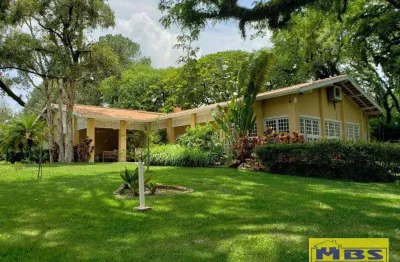 Chácara / sítio com 6 quartos à venda na Avenida Daniel Ratti, 90, Pinheirinho, Itu