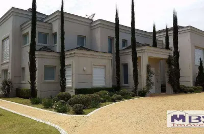 Casa em condomínio fechado com 4 quartos à venda na Alameda Branca de Neve, 13, Condomínio Terras de São José, Itu