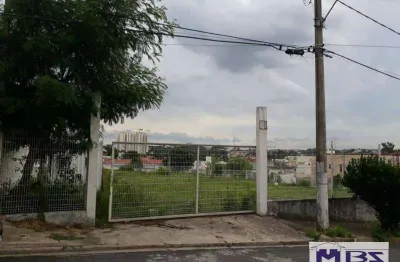 Terreno à venda na Vila Appendino, 13, Vila Nova, Itu