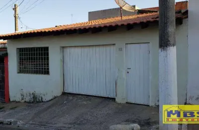 Casa com 2 quartos à venda na Rua Barueri, 20, Cidade Nova I, Itu