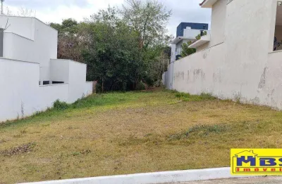 Terreno à venda na Alameda Cesar de Barros Aranha, 12, Condomínio Residencial Mont Blanc, Itu