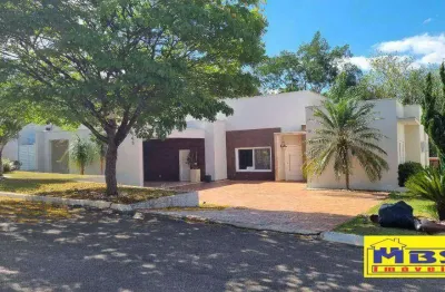 Casa em condomínio fechado com 3 quartos à venda na Rua José Ferreira da Cunha, 12, Chácaras Primavera, Itu