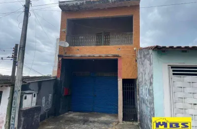 Casa com 2 quartos para alugar na Avenida das Monções, 520, Rancho Grande, Itu