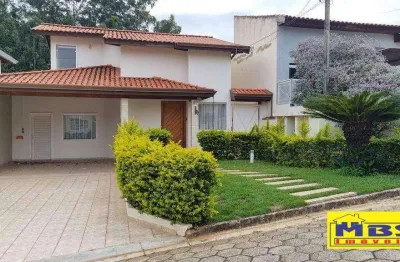 Casa em condomínio fechado com 3 quartos à venda na Avenida das Mangueiras, 12, Condomínio Portal de Itu, Itu