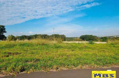 Terreno em condomínio fechado à venda na Rua Benedito da Silva, 10, Reserva Santa Maria, Indaiatuba