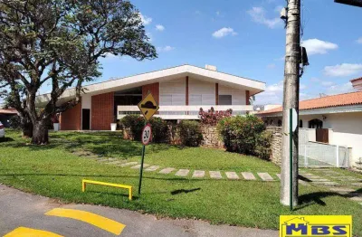 Casa em condomínio fechado com 3 quartos para alugar na Avenida dos Ciprestes, 350, Condomínio Portal de Itu, Itu