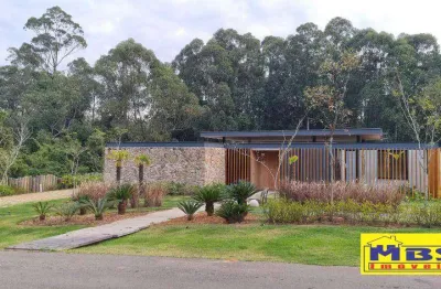 Casa em condomínio fechado com 6 quartos à venda na Avenida Corporação Musical União dos Artistas, 16, Condomínio Terras de São José II, Itu