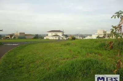 Terreno em condomínio fechado à venda na Estrada Municipal Augusto Zanoni, 32, Jardim Emicol, Itu