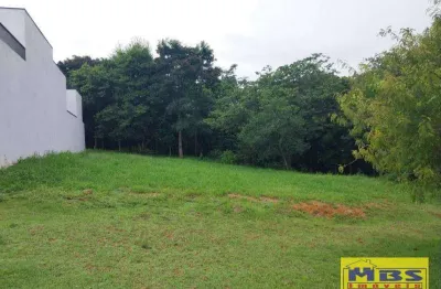 Terreno em condomínio fechado à venda na Alameda Joaquim Jerônimo da Mota, 20, Condomínio Residencial Mont Blanc, Itu