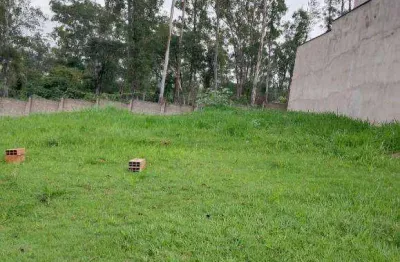 Terreno em condomínio fechado à venda na Rua Maria Thereza Pavani, 12, Condomínio Residencial Mont Blanc, Itu