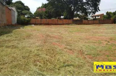 Terreno à venda na Rua Mário Monteiro de Carvalho, 280, Cajuru do Sul, Sorocaba