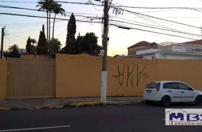 Terreno comercial à venda na Rua Floriano Peixoto, 5, Centro, Itu