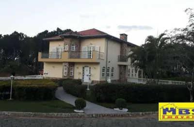 Casa em condomínio fechado com 3 quartos à venda na Rua das Aroeiras, 12, Chácara Flora, Itu