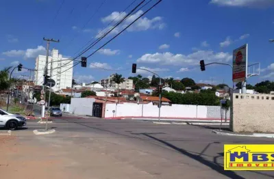Terreno comercial à venda na Avenida Galileu Bicudo, 87, Centro, Itu