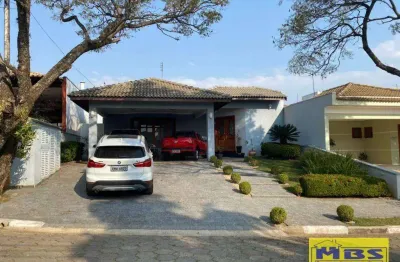 Casa em condomínio fechado com 3 quartos à venda na Rua Alayde Tomareli Christiani, 70, Portal da Vila Rica, Itu