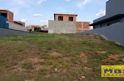 Terreno em condomínio fechado à venda na Alameda da Harmonia, 20, Loteamento Residencial Una, Itu