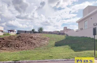 Terreno em condomínio fechado à venda na Alameda Sant'ana, 18, Jardim Theodora, Itu