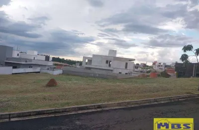 Terreno em condomínio fechado à venda na Rua Eduvirges Silveira Santana, 17, Condomínio Reserva Saint Paul, Itu