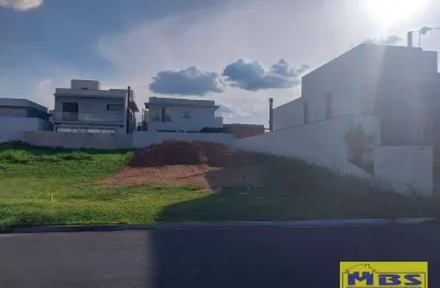 Terreno em condomínio fechado à venda na Avenida Marina De Mattos Pacheco E Silva, 20, Condomínio Reserva Saint Paul, Itu