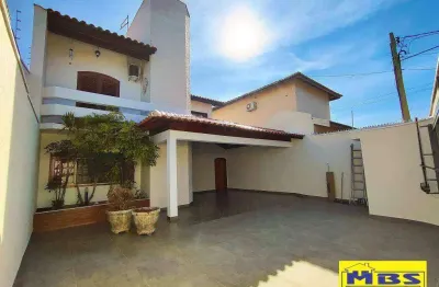 Casa com 3 quartos à venda na Rua Professora Abgail Alves Pires, 181, Parque Residencial Presidente Médici, Itu