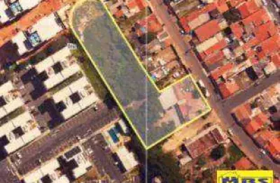 Terreno à venda na Rua Herculano de Toledo Prado, 80, Vila Esperança, Itu