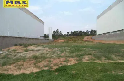 Terreno à venda na Rua Antônio Aparecido Simão, 12, Núcleo Industrial Jardim Porto Seguro, Itu