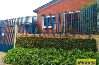 Casa com 2 quartos à venda na Rua Sorocaba, 80, Vila Gatti, Itu