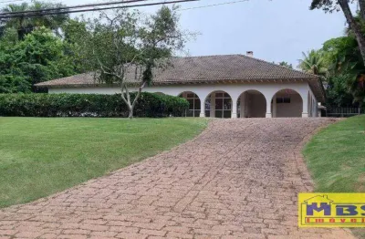 Casa em condomínio fechado com 4 quartos à venda na Alameda Gata Borralheira, 20, Condomínio Terras de São José, Itu