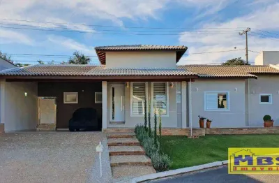 Casa em condomínio fechado com 3 quartos à venda na Alameda Mármore, 20, Parque do Varvito, Itu