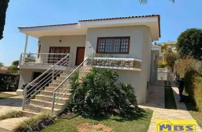 Casa em condomínio fechado com 3 quartos à venda na Rua Guerra Junqueira, 20, Campos de Santo Antônio, Itu