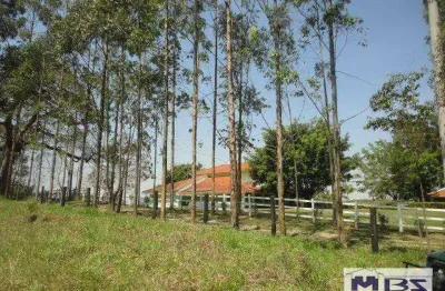 Terreno à venda na Alameda Dos Flamboian, 700, Jardim Vista Alegre, Porto Feliz