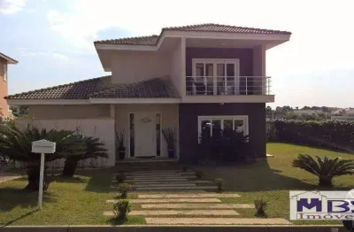 Casa em condomínio fechado com 5 quartos à venda na Alameda Orfeu, 13, Jardim Plaza Athénée, Itu