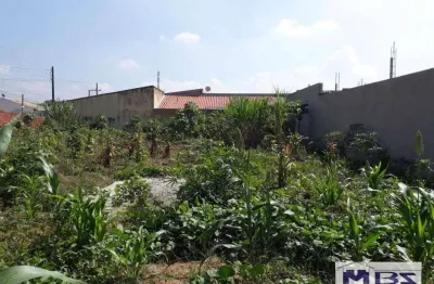 Terreno à venda na Avenida Luiz Volpato, 90, Parque América, Itu