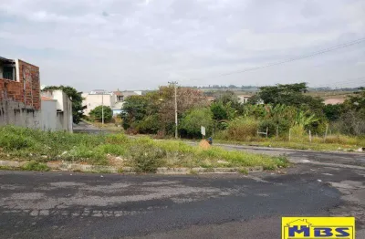 Terreno à venda na Rua Felice Scalet, 30, Parque São Camilo, Itu
