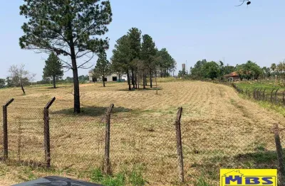 Terreno à venda na Rodovia Waldomiro Corrêa De Camargo Km 53, 25, Melissa, Itu