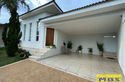 Casa em condomínio fechado com 3 quartos à venda na Rua Parque do Varvito, 12, Parque do Varvito, Itu