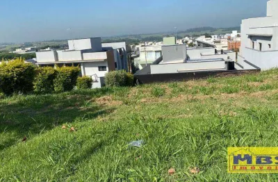 Terreno em condomínio fechado à venda na Rua dos Pássaros, 12, Residencial Lagos D'Icaraí, Salto
