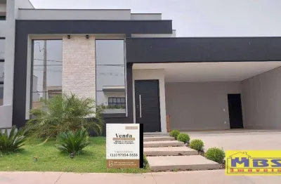 Casa em condomínio fechado com 3 quartos à venda na Avenida João Ambiel, 90, Residencial Milano, Indaiatuba