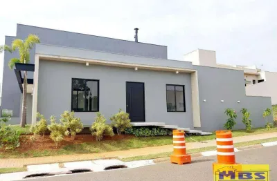 Casa em condomínio fechado com 3 quartos à venda na Rua Valdemir Domingues Mimi, 2, Parque Nossa Senhora da Candelária, Itu