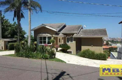 Casa em condomínio fechado com 3 quartos para alugar na Avenida Jorge Amado, 60, Campos de Santo Antônio, Itu