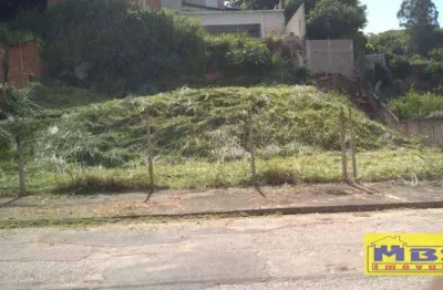 Terreno à venda na Alameda das Mangueiras, 50, Jardim Paraíso II, Itu